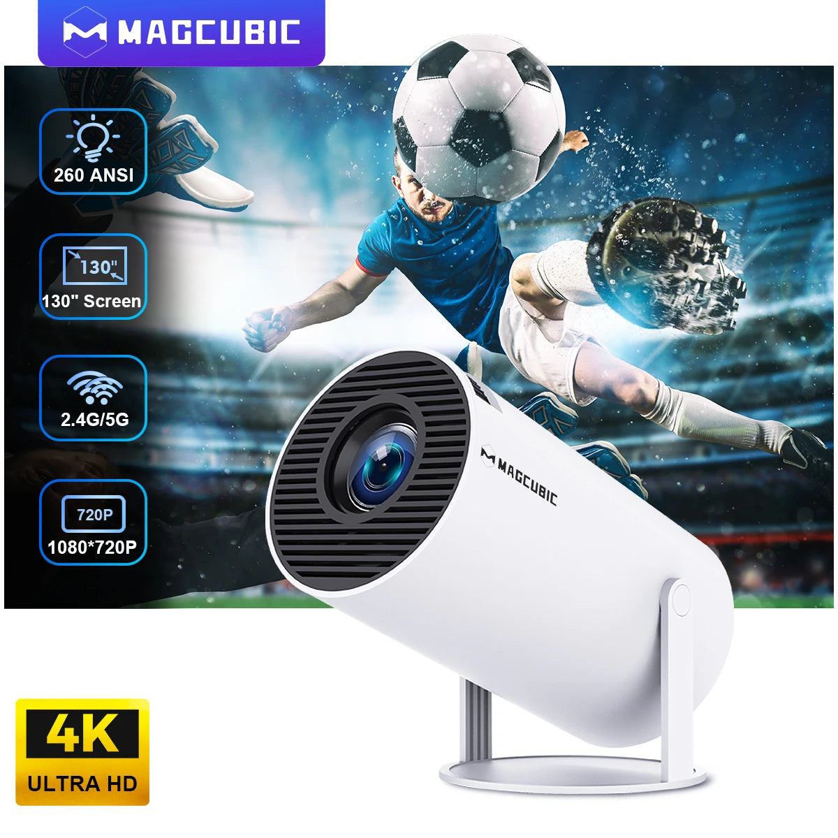 New 2025 Magcubic+ 4K Smart Projector