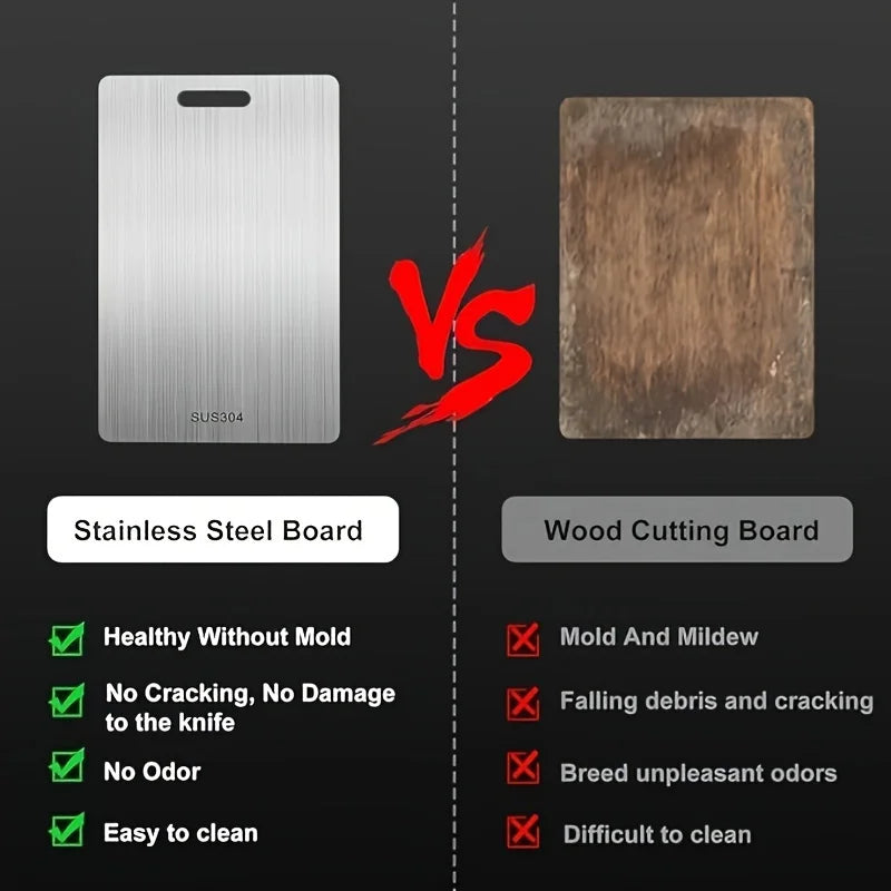 Chef’s Edge – Premium Stainless Steel Cutting Board (Single or 3-Piece Set)